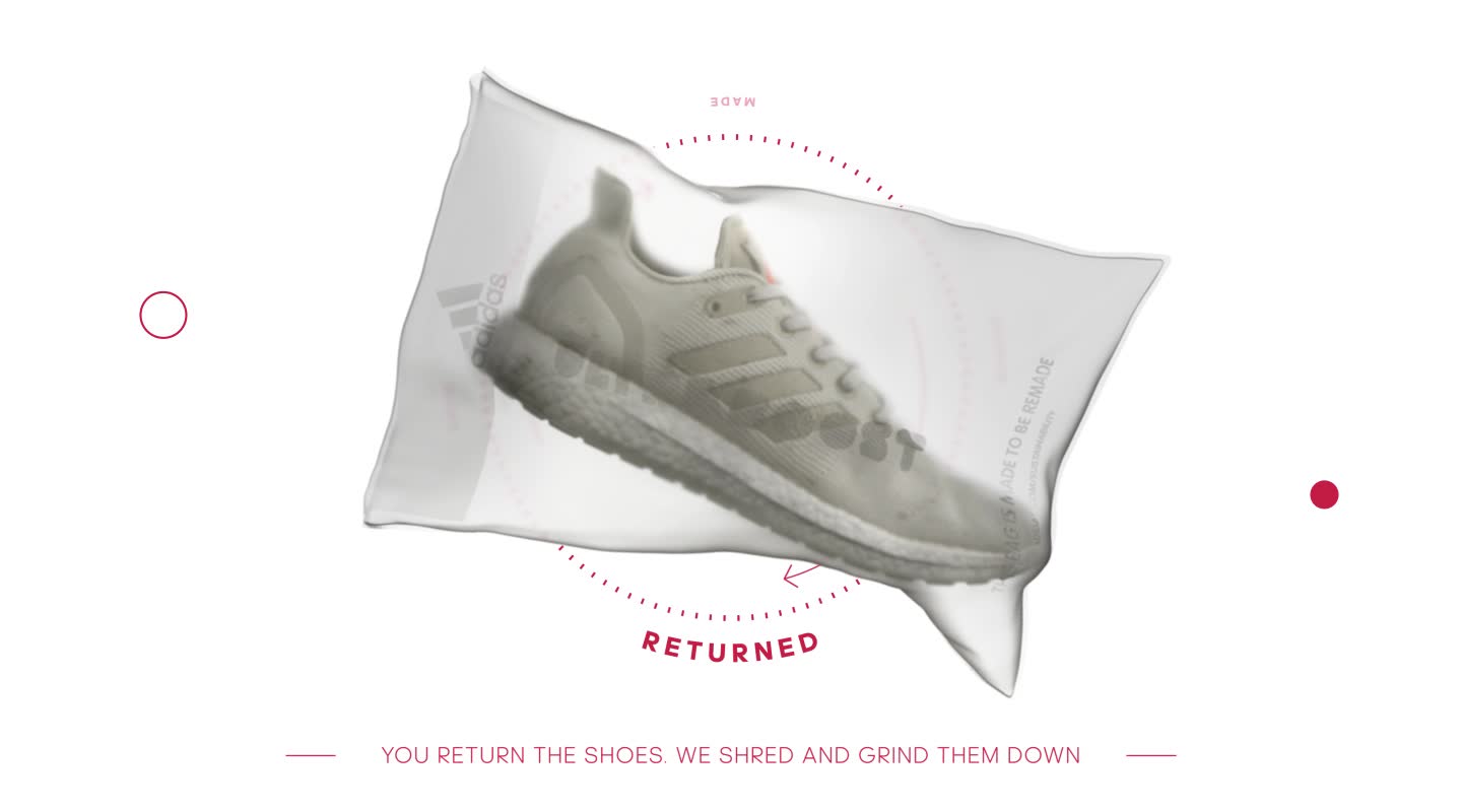 adidas Online Shop adidas US